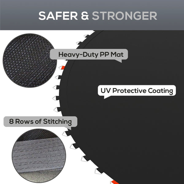English Elm Soozier 14 Foot Round Trampoline Replacement Mat Uv Polypropylene 80 V-rings W2225P200523