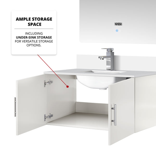 English Elm Glossy White Bath Vanity Set With Cultured Marble Top, Chrome Faucet & Led Mirror – Stylish & Durable B2731S01317