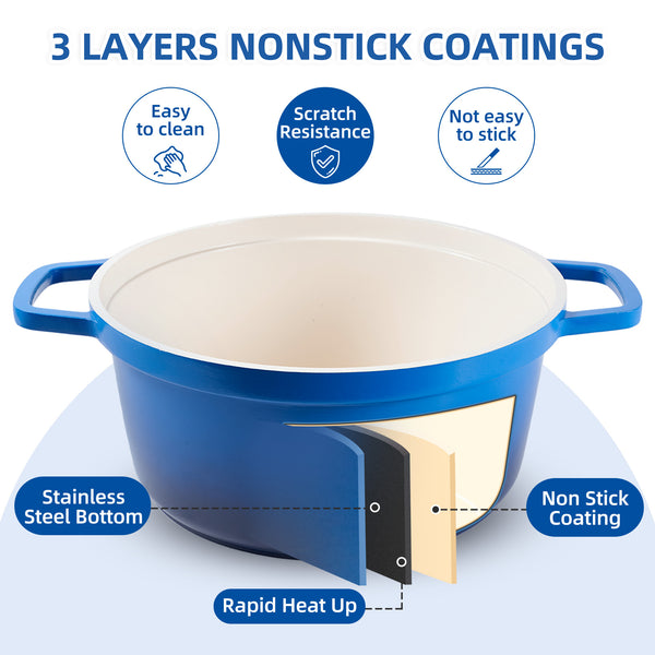 English Elm Lightweight 5 Qt Dutch Oven With Lid – Nonstick Enameled Pot For Baking, Multi-Cooktop Use, Blue T3950P399485