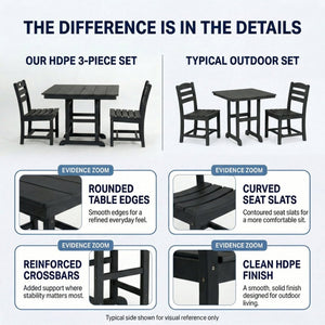 English Elm Antique Wood Tone Hdpe 3 Piece Outdoor Bistro Set Square Table Two Matching Chairs Black W3566S00040