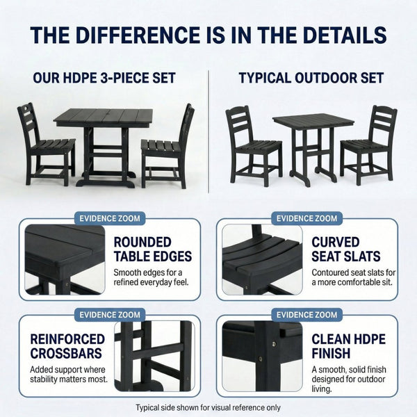 English Elm Antique Wood Tone Hdpe 3 Piece Outdoor Bistro Set Square Table Two Matching Chairs Black W3566S00040