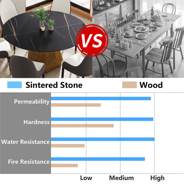 English Elm 59.05" Round Marble Dining Table – Stylish Artificial Marble & Metal Base For 6-8 Guests In Black W1535S00372