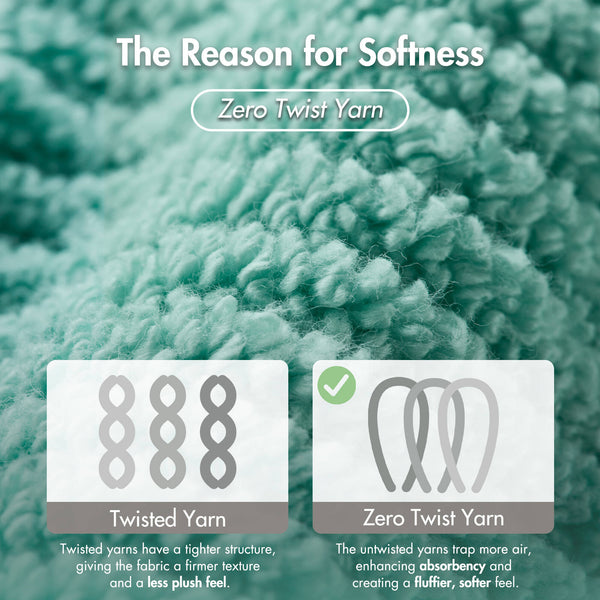 JLA Home Madison Park - 100% Cotton Diagonal Ribbed 4-Piece Bath Towels — Plush Zero-Twist 518GSM, Fast-Dry & Durable Luxury Turquoise MP73-8873