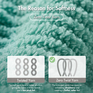 JLA Home Madison Park - 100% Cotton Diagonal Ribbed Hand Towel — Plush Zero-Twist 506 GSM Quick-Dry Luxury for Home Spa Turquoise MP73-8861