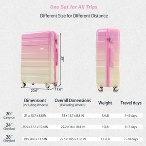 English Elm Luggage Sets 3 Piece Abs Hardshell Spinner Suitcase Collection with Tsa Lock Pink N726P281629S