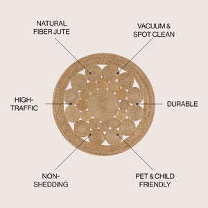 HomeRoots 5' Natural Jute Round Rug - Durable, Textured Design for Modern Spaces, Ideal for Living Rooms & More 683447