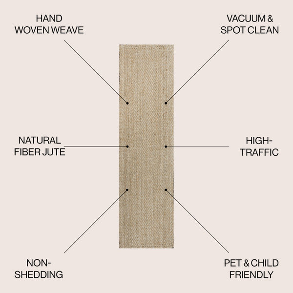 HomeRoots 8' Ivory Jute Handmade Runner Rug - Artisan-Made, Durable, and Stylish for Hallways & Entryways 684898