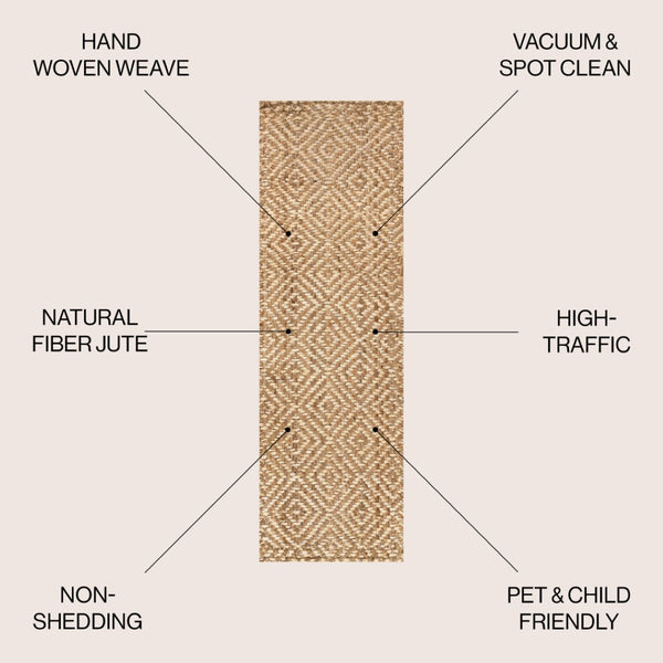 HomeRoots 12' Natural Jute Handmade Runner Rug - Eco-Friendly, Textured Accent for Hallways & Rustic Spaces 684925