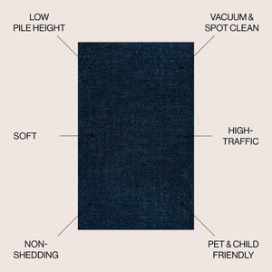 HomeRoots 5' X 8' Navy Blue Area Rug - Durable, Stylish, Easy-Care Contemporary Rug for Any Room's Aesthetic 685094
