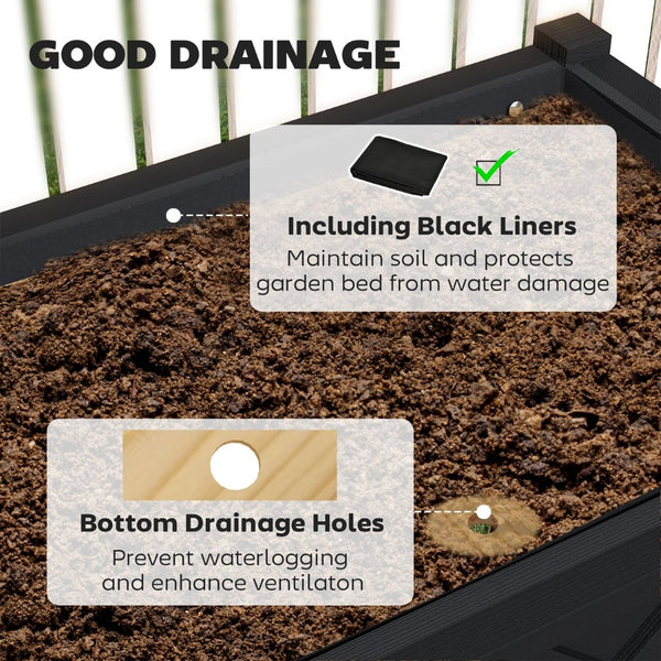 English Elm Outdoor Raised Planter Box with Drainage Reservoir for Herbs Vegetables Balcony T3971P422280