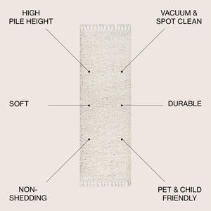HomeRoots 8' White Runner Rug with Elegant Fringe - Durable, Soft Pile for Hallways, Kitchens & Entryways 686606