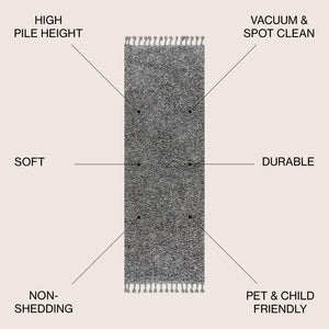 HomeRoots 8' Charcoal Runner Rug with Fringed Edges - Stylish, Durable, and Perfect for Hallways & Entryways 686611