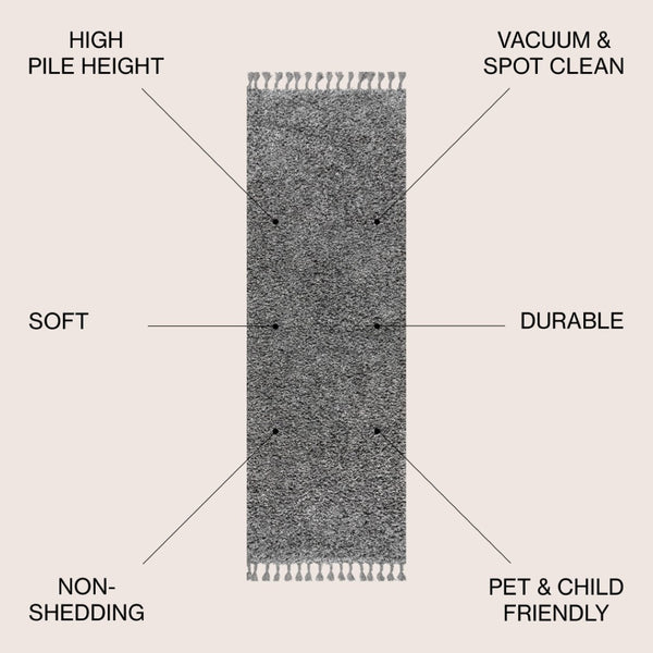 HomeRoots 8' Charcoal Runner Rug with Fringed Edges - Stylish, Durable, and Perfect for Hallways & Entryways 686611