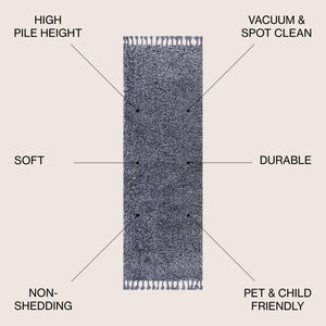 HomeRoots 8' Denim Blue Runner Rug - Soft, Durable, Fringed Design Perfect for Hallways, Kitchens, and More 686616