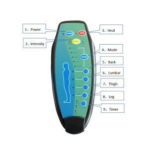 English Elm 21"seat Large Electric Power Lift Recliner Chair with 8-Point Vibration Massage, Lumbar Heat, Remote Control Black 29.52 L x 26.77 W x 20.47 H W2297P264017