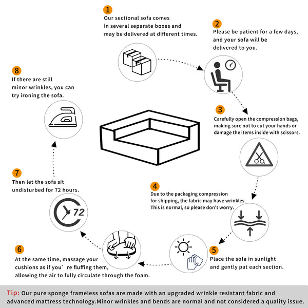 English Elm U_Style 86.2" Modern Tufted Upholstered 3-Seat Sofa with Foam+Pocket Spring, Plush Living Room Comfort Dark Blue N711P206619V
