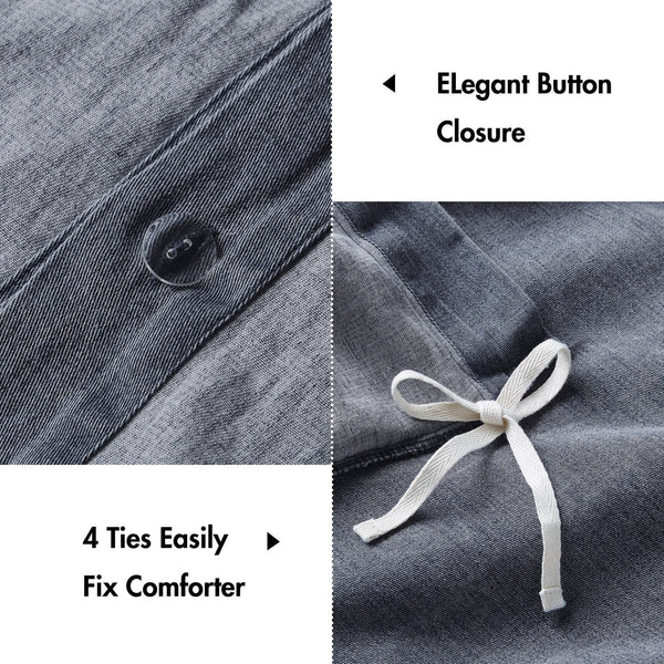 English Elm 3PCS Waffle Washed Comforter Set Full/Queen with Breathable 100% Cotton Face and Plush 270G Fill Blue 12 L x 10 W x 7.5 H B035P341124