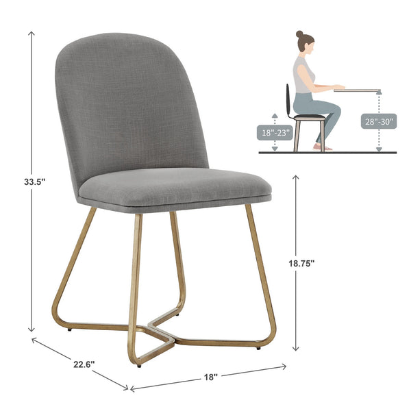 Marquis Glam Dining Chair Set with Gold Metal Frame and Linen Upholstered Seat