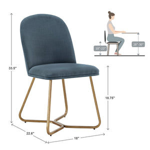 Marquis Glam Dining Chair Set with Gold Metal Frame and Linen Upholstered Seat
