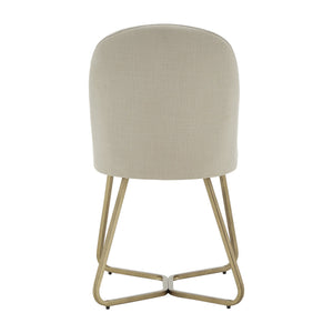 Marquis Glam Dining Chair Set with Gold Metal Frame and Linen Upholstered Seat