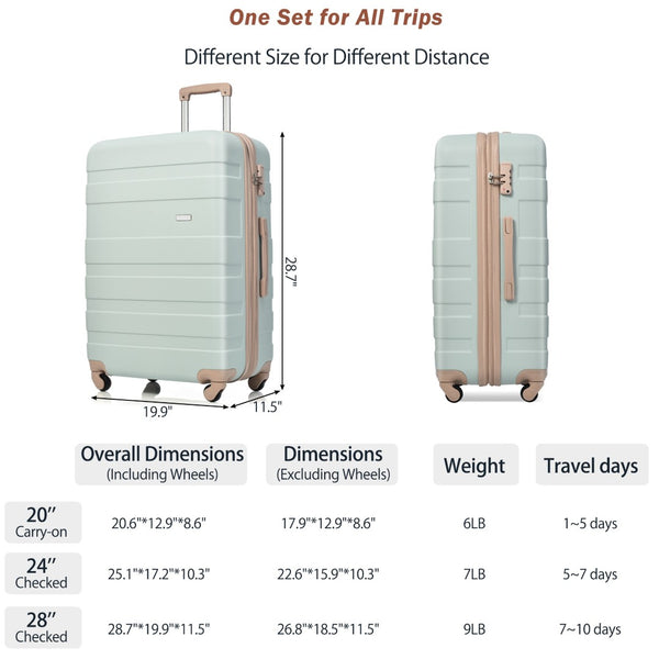 English Elm Luggage Abs Hardshell 3 Piece Set Spinner Wheels Tsa Lock Lightweight Travel Suitcases N726P203164E