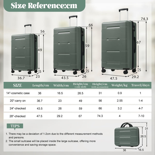 English Elm 6 Piece Hardshell Abs Travel Set with Spinner Wheels Combination Lock and Toiletry Bag Army Green N732P391465F