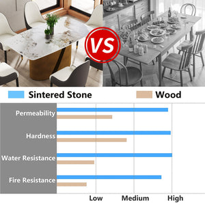 English Elm 63" Modern Artificial Stone Dining Table With Bronze Legs – Stylish, Durable, Seats 6-8 People! W1535S00359