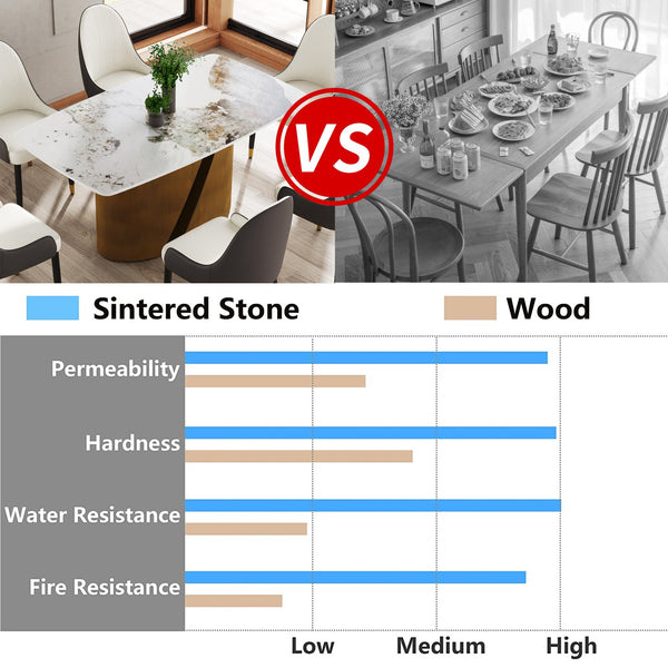 English Elm 63" Modern Artificial Stone Dining Table With Bronze Legs – Stylish, Durable, Seats 6-8 People! W1535S00359