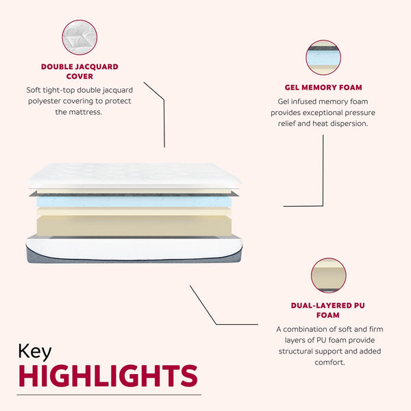 English Elm Ultra 13in Plush Gel Memory Foam Mattress Full Size - 3" Gel Layer, 13" Comfort, Motion Isolating Cover Grey+White 56 L x 17 W x 17 H B011P199718
