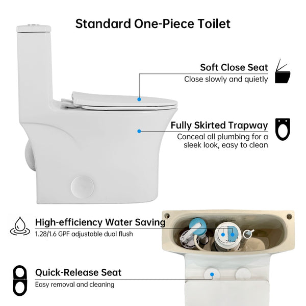 English Elm 1.1/1.6 Gpf Elongated One-piece Toilet Skirted Ceramic Comfort Height Watersense B2724P246933