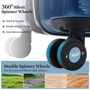 English Elm Luggage 5 Piece Hardside Abs Set with Front Access Carry on and Tsa Spinner Wheels Blue N732P391579C