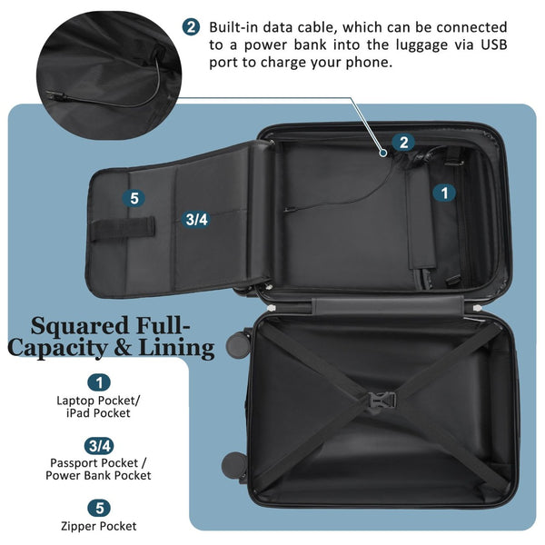 English Elm Luggage 5 Piece Hardside Abs Set with Front Access Carry on and Tsa Spinner Wheels Blue N732P391579C