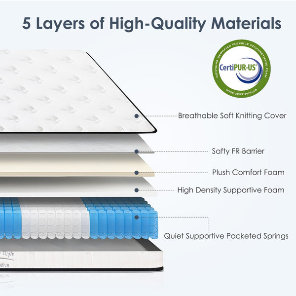English Elm Twin Hybrid Mattress with Pocketed Coils and Memory Foam for Spinal Support W2889P453412