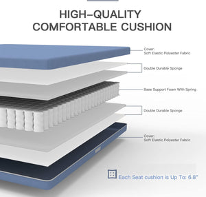 English Elm Outdoor 7-Piece Patio Dining Set With Swivel Chairs & Removable Navy Cushions For Ultimate Comfort W1859S00114