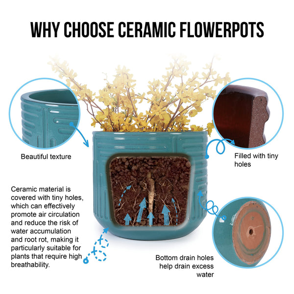 English Elm Ceramic Handcrafted Cyan Planter - Stylish Modern Flowerpot For Garden, Patio, Or Windowsill Decor W3273P326368