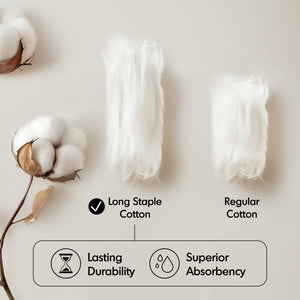 JLA Home Madison Park Signature - Ultra-Soft 100% Cotton Towels | 800 GSM Plush Spa-Quality Set with Antimicrobial Finish, Oeko‑Tex Safe Sage Green MPS73-514