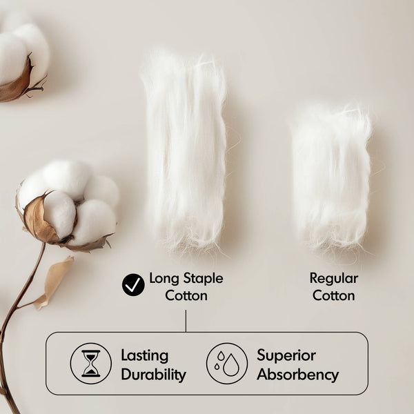 JLA Home Madison Park Signature - Ultra-Soft 100% Cotton Towels | 800 GSM Plush Spa-Quality Set with Antimicrobial Finish, Oeko‑Tex Safe Sage Green MPS73-514