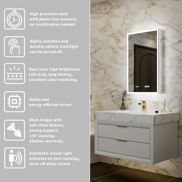 English Elm 20*32 Inch Led Medicine Cabinet with Anti-fog Gfci Outlet and Dimming Bathroom Mirror W637P349553