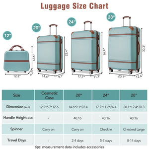English Elm Hardshell Abs Spinner Luggage Set Four Piece Expandable Tsa Lock Travel Suitcases Green N732P170218M