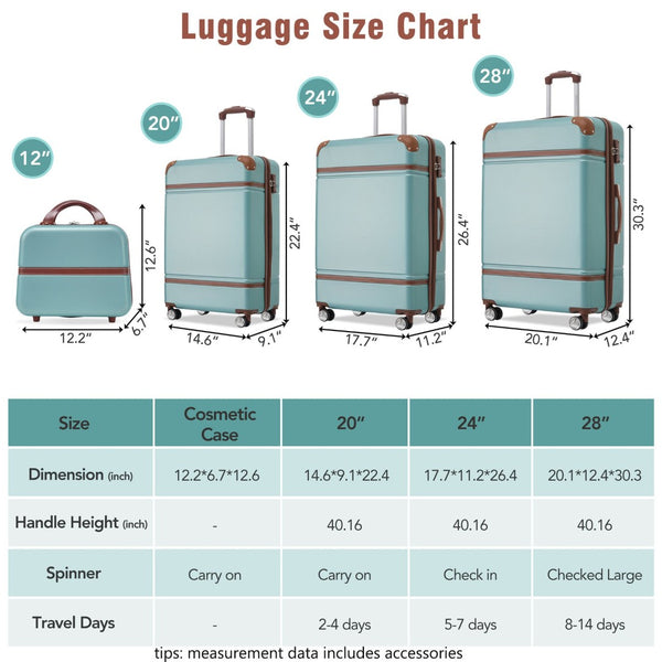 English Elm Hardshell Abs Spinner Luggage Set Four Piece Expandable Tsa Lock Travel Suitcases Green N732P170218M