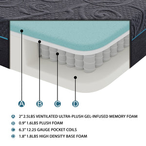 English Elm 11-inch Gel-Infused Memory Foam Hybrid Mattress Queen Size - 4-Layer Cooling Support, Pocket Coils Dark Gray 15 L x 15 W x 63 H B011P212564