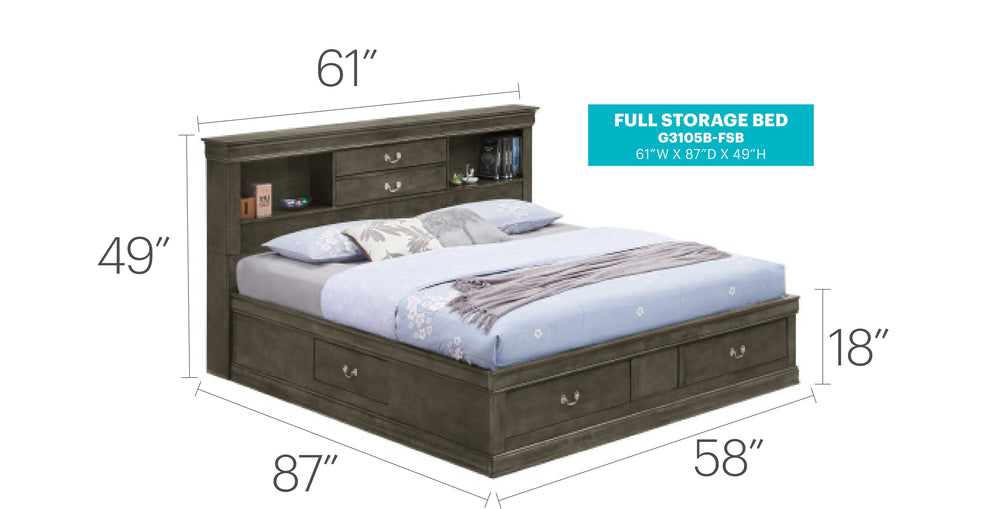 English Elm Elegant Gray Full Storage Bed: Stylish Space-Saving Design With Ample Underbed Storage & Easy Assembly B078S00296