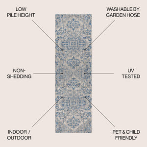 HomeRoots 20' Navy Blue and Gray Medallion Runner Rug – Durable Indoor/Outdoor Accent for High-Traffic Spaces 703426