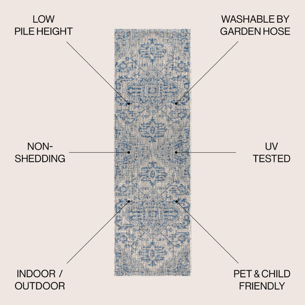 HomeRoots 20' Navy Blue and Gray Medallion Runner Rug – Durable Indoor/Outdoor Accent for High-Traffic Spaces 703426