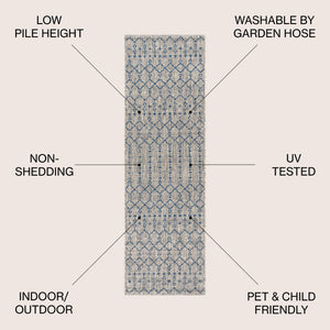 HomeRoots 20' Light Gray & Navy Trellis Indoor Outdoor Runner Rug - Durable, Stylish, and Easy to Maintain! 703444