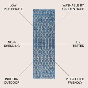 HomeRoots 20' Navy Blue Trellis Runner Rug - Durable Indoor/Outdoor Design for High-Traffic Areas & Easy Care 703454