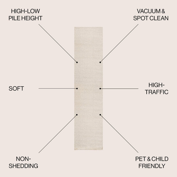 HomeRoots 10' Ivory and Cream Striped Runner Rug – Stylish Indoor/Outdoor Low-Profile Design for High Traffic Areas 704068