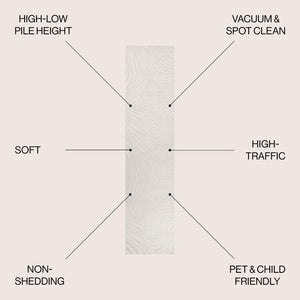HomeRoots 10' Cream and Ivory Abstract Runner Rug - Versatile Indoor/Outdoor Rug for Hallways & Patios 704085