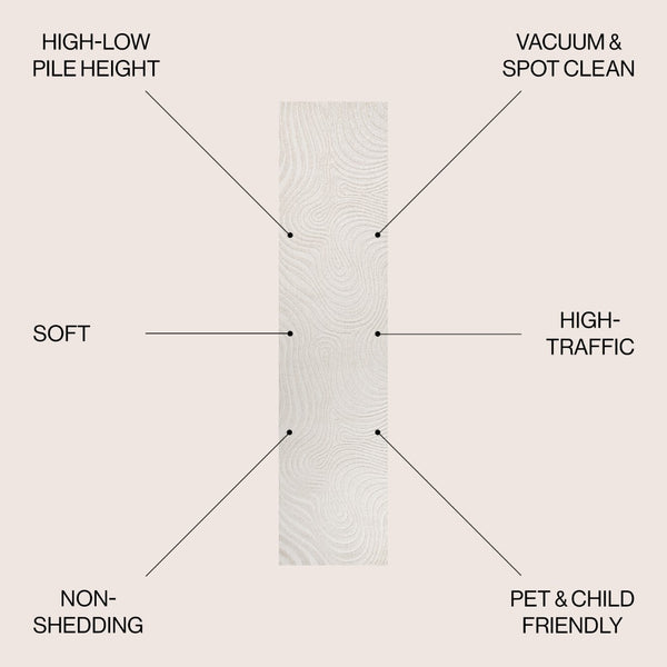 HomeRoots 10' Cream and Ivory Abstract Runner Rug - Versatile Indoor/Outdoor Rug for Hallways & Patios 704085
