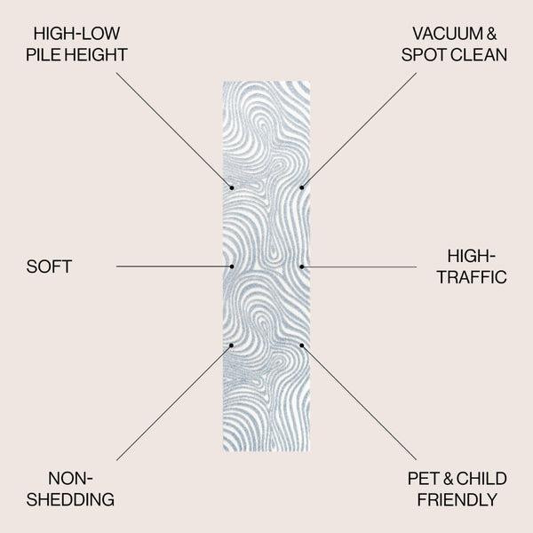 HomeRoots 10' Light Blue and Ivory Abstract Runner Rug – Stylish Indoor/Outdoor Design for Coastal Elegance 704119